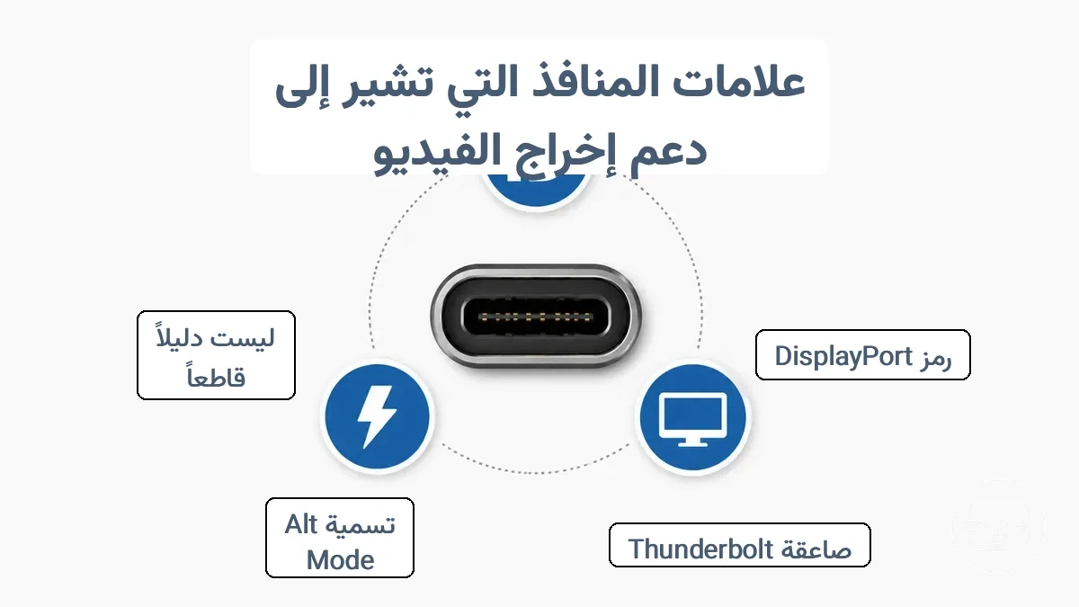 رموز شائعة قرب منفذ USB-C تشمل DisplayPort وThunderbolt وعلامات الشاشة