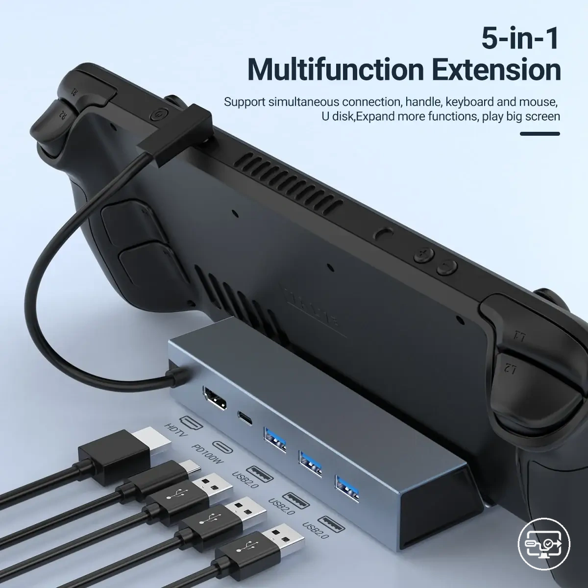 USB-C hub with HDMI 5-in-1, 4K 60Hz